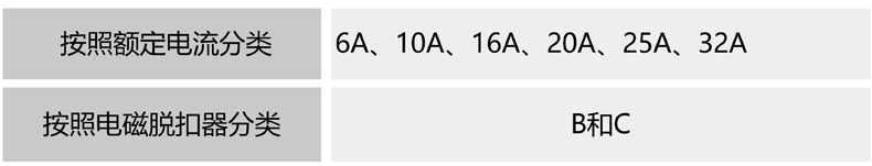 產品分類.jpg 產品分類.jpg