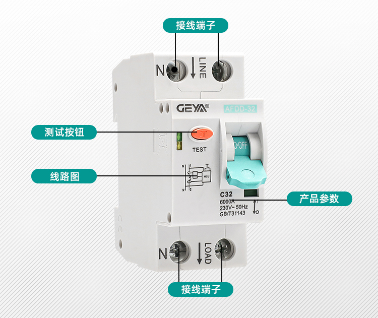 面板解析.jpg 面板解析.jpg