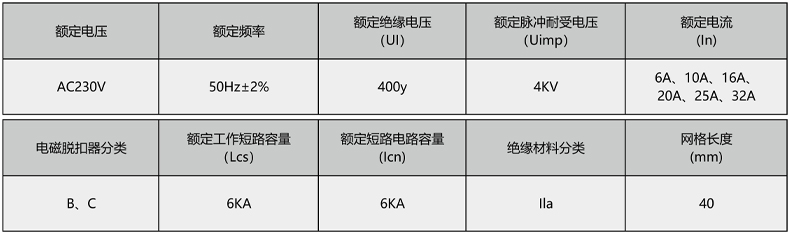 技術參數.jpg 技術參數.jpg