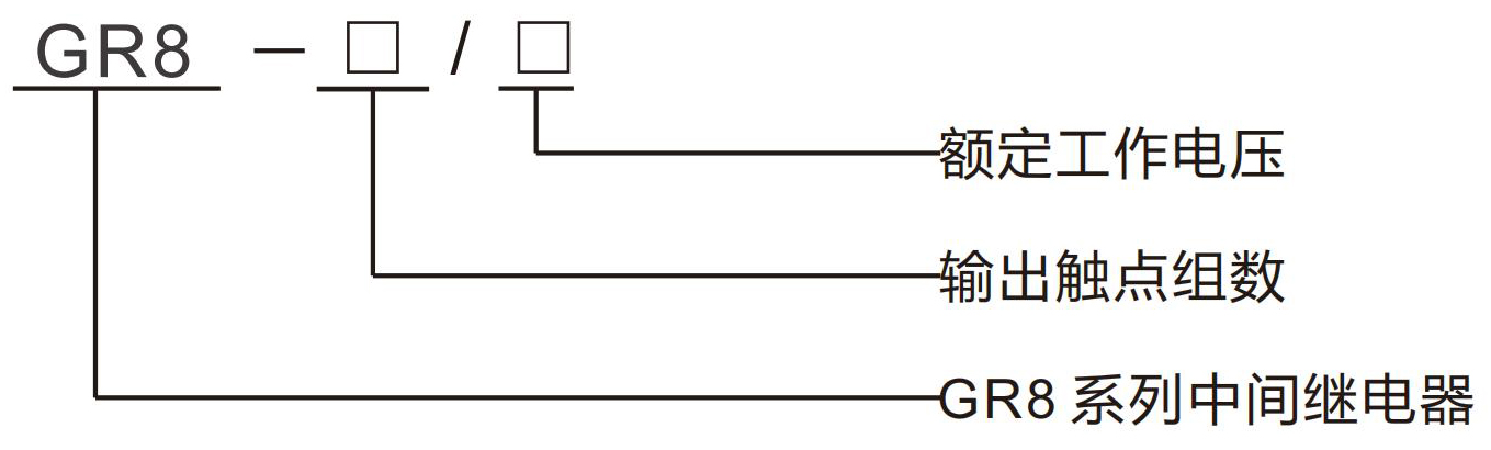 型號(hào)說(shuō)明.jpg