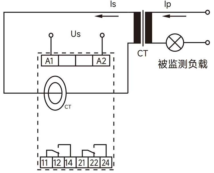 被監測電流＞20A，通過CT變換為二次電流.jpg